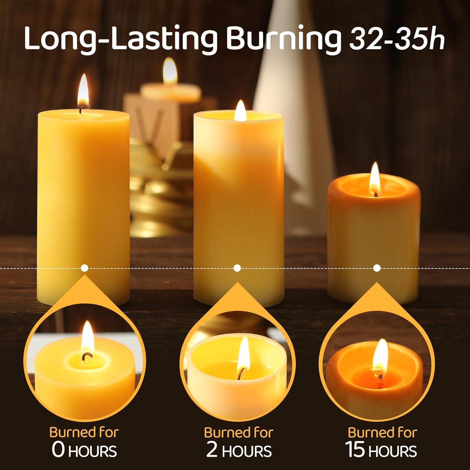 1/3/5PCS Beeswax Pillar Candle - Beeswax Wrap Reusable incelemesi ve fiyatı