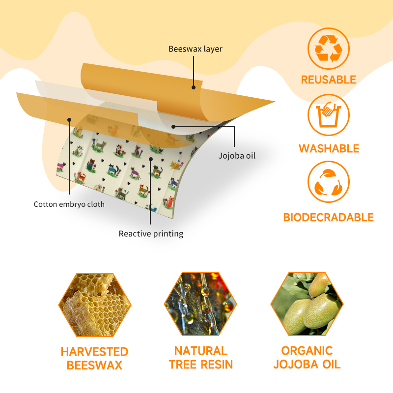6 Packs (2S. 2M, 2L) reusable  - Beeswax Wrap Reusable incelemesi ve fiyatı